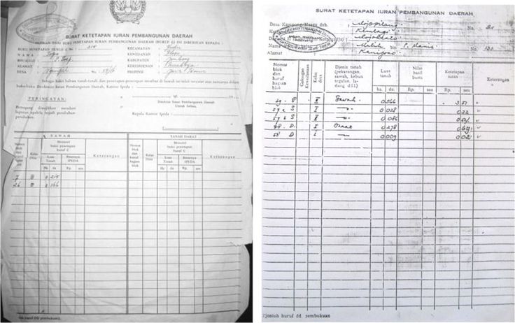 Apa Itu Girik? Ini Penjelasan dan Cara Mengubahnya ke SHM