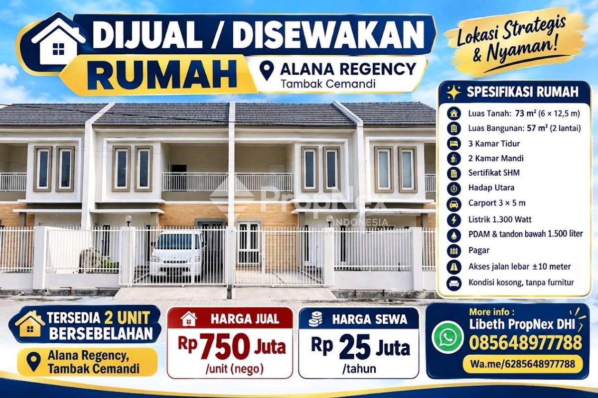 PERUMAHAN ALANA TAMBAK CEMANDI