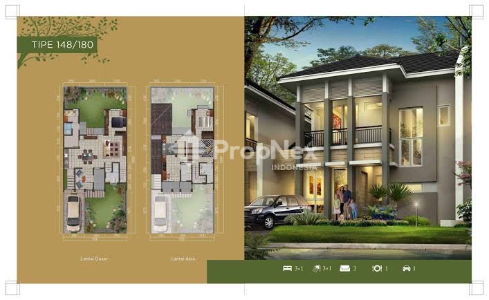 Disewakan Rumah Forest Ville Grandcity